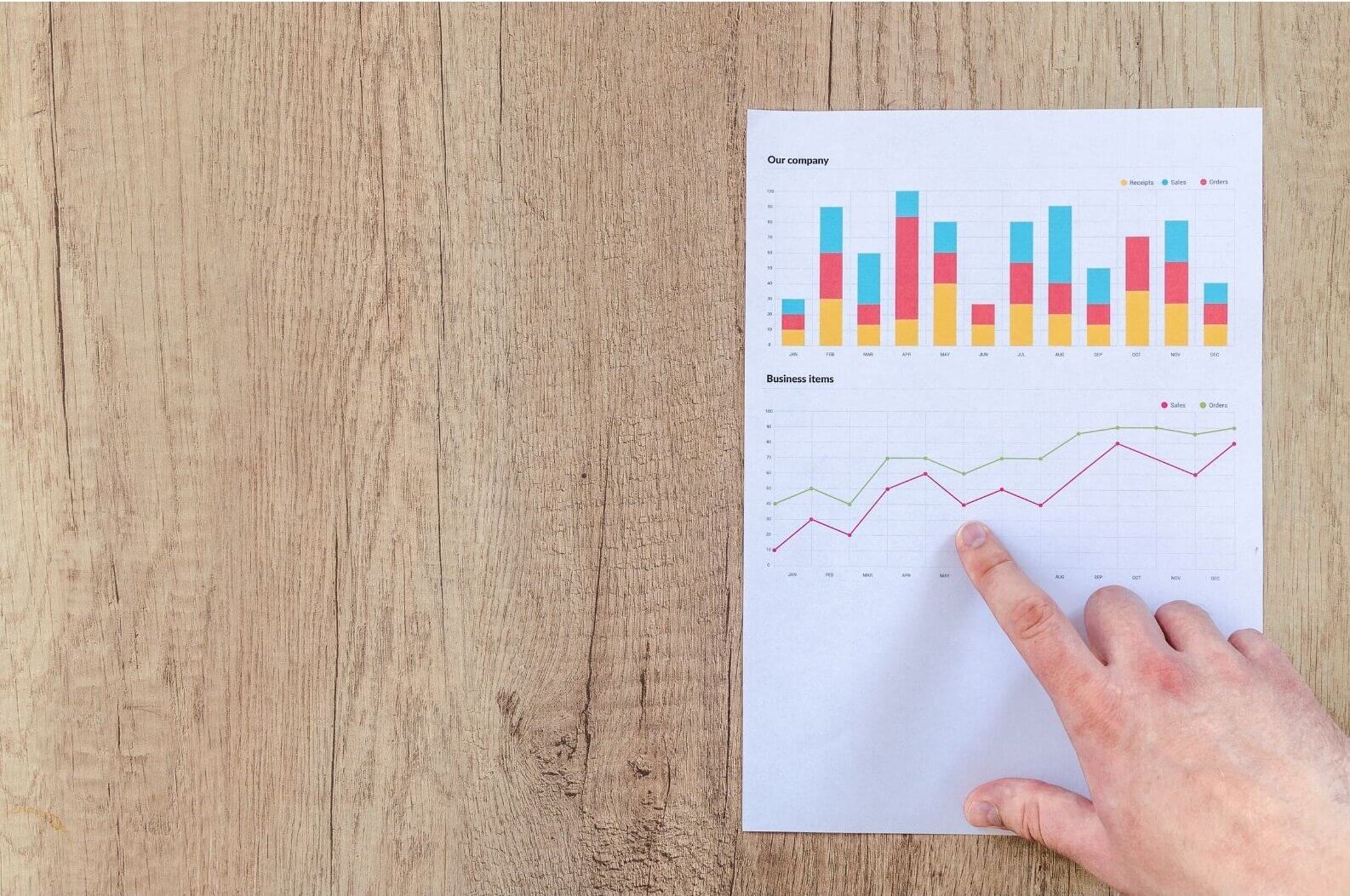 understanding-the-inventory-performance-index