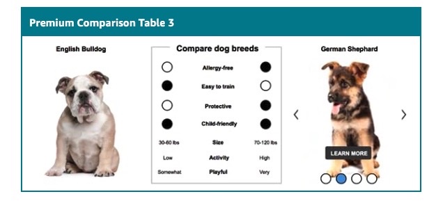 Amazon Premium Comparison Feature Example